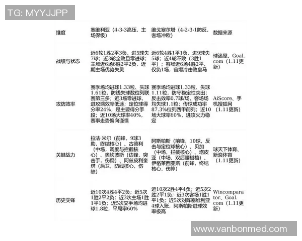 周一猛龙对阵骑士比赛前瞻及胜负预测分析