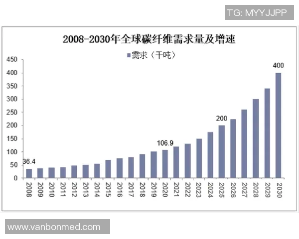 深圳羽毛球队实力分析与表现评估:数据背后的故事与未来展望